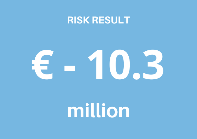 About Us Deutsche Hypo